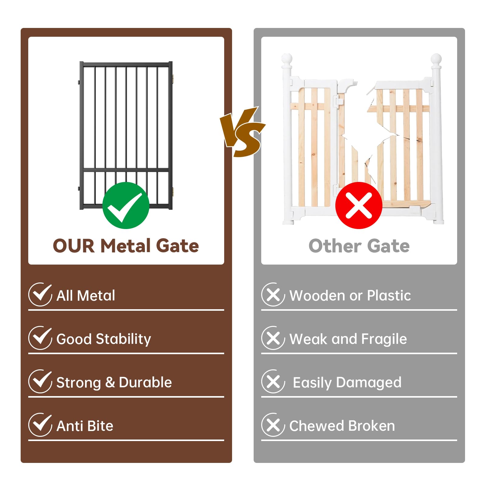 HMHTCT freestanding gate with support feet provides stable indoor containment.