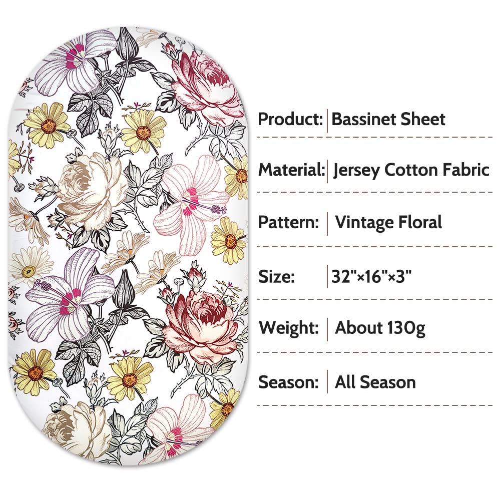 HNHUAMING bassinet sheet full-fit demonstrates compatibility with oval, round, and rectangular cradles.