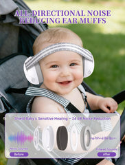 HOIGRBOM baby ear muffs 2in1 design with adjustable headband
