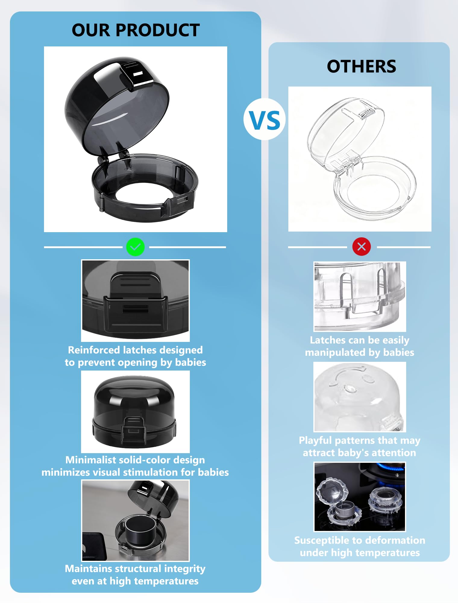 HOIGRBOM stove knob covers use heat-resistant PP material for kitchen safety.