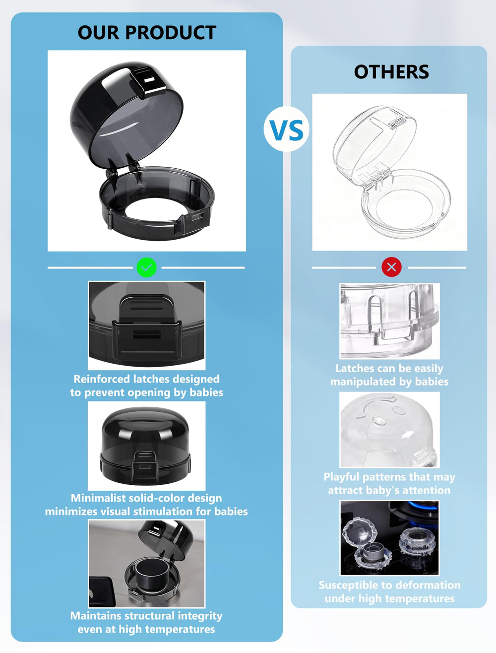 HOIGRBOM stove knob covers use heat-resistant PP material for kitchen safety.