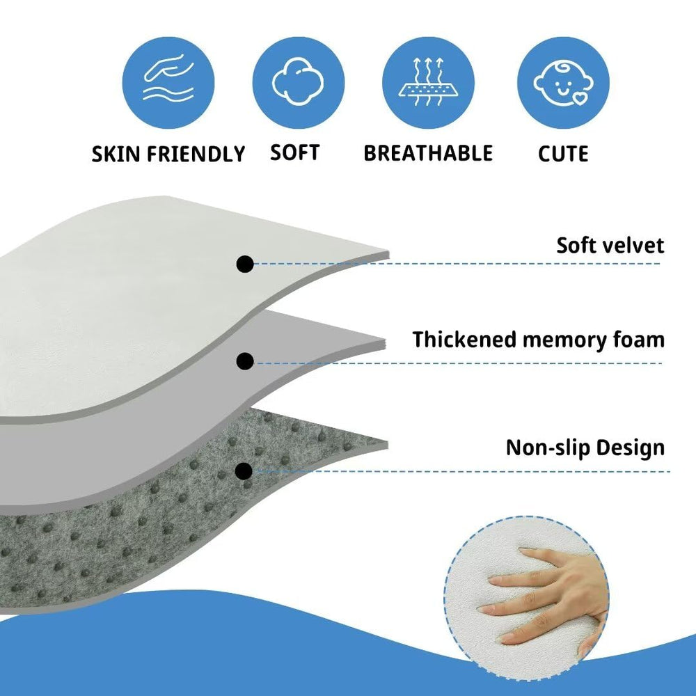 HOMBYS non-slip backing keeps the play mat secure on smooth floors.