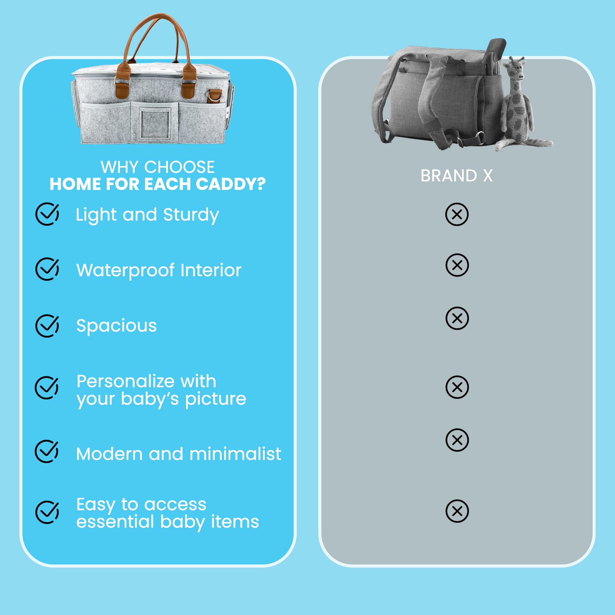 HOME FOR EACH diaper caddy aids nursery organization and daily routine