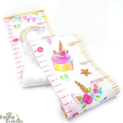 HomeEvolution nursery decor unicorn chart bright watercolor for cheerful kids' rooms.