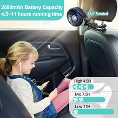 HomeLifairy USB-rechargeable battery offers long runtime and easy charging.