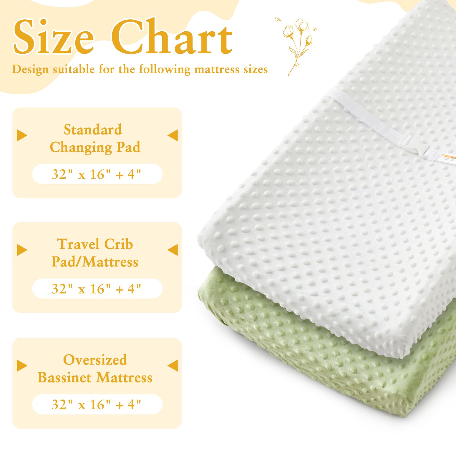 Homiest changing pad cover demonstrating universal 32x16x5 fit on typical tables