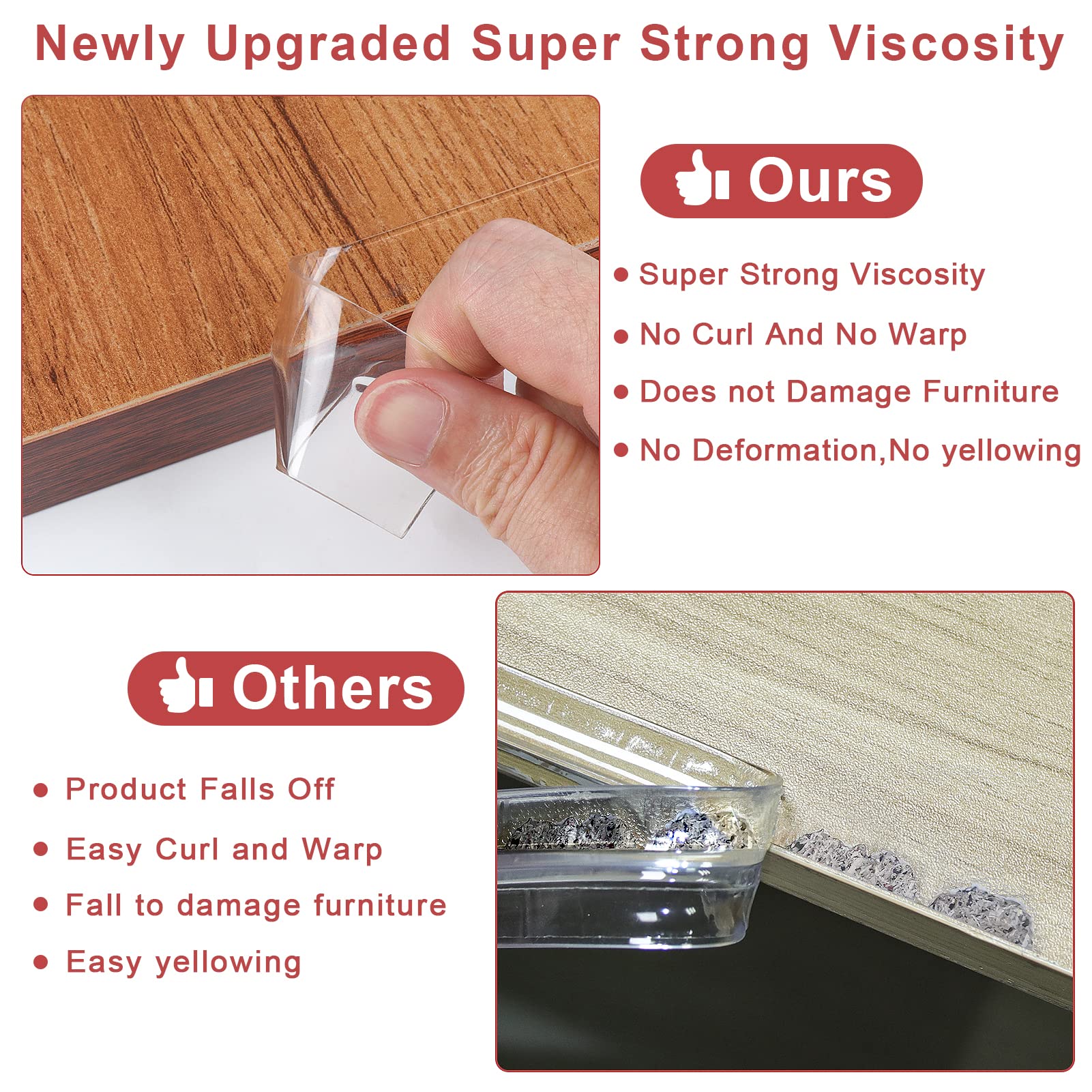 HOMREALM wide compatibility protects wood, glass, and metal surfaces