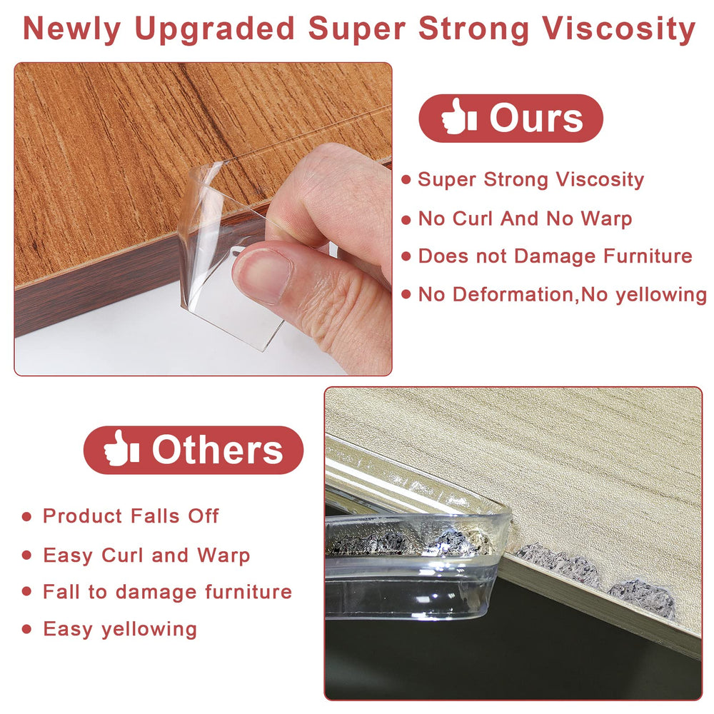 HOMREALM wide compatibility protects wood, glass, and metal surfaces
