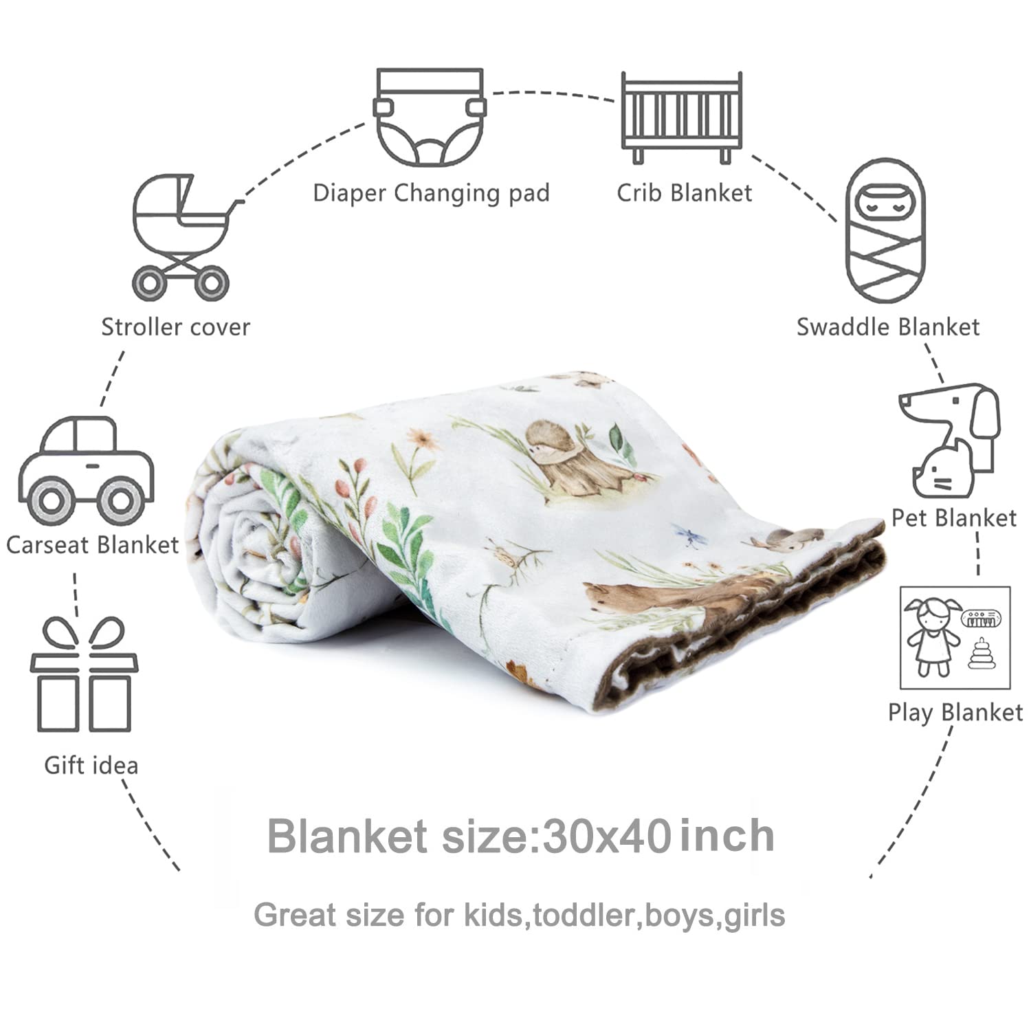 HOMRITAR care-durability features ensure gentle washing and long-lasting use.