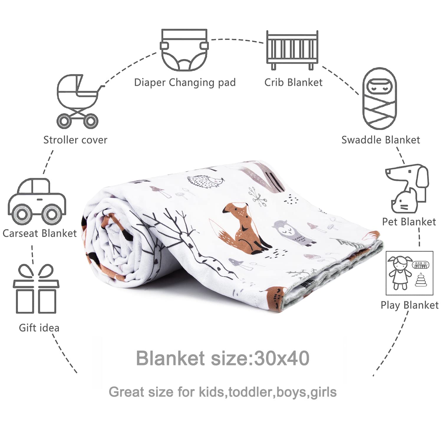 HOMRITAR gift-ready baby blanket with bow ribbons for special moments
