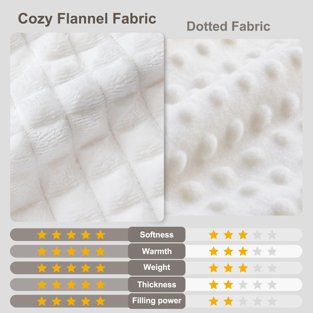 HOMRITAR checkered blanket 30x40 inch size for versatile use