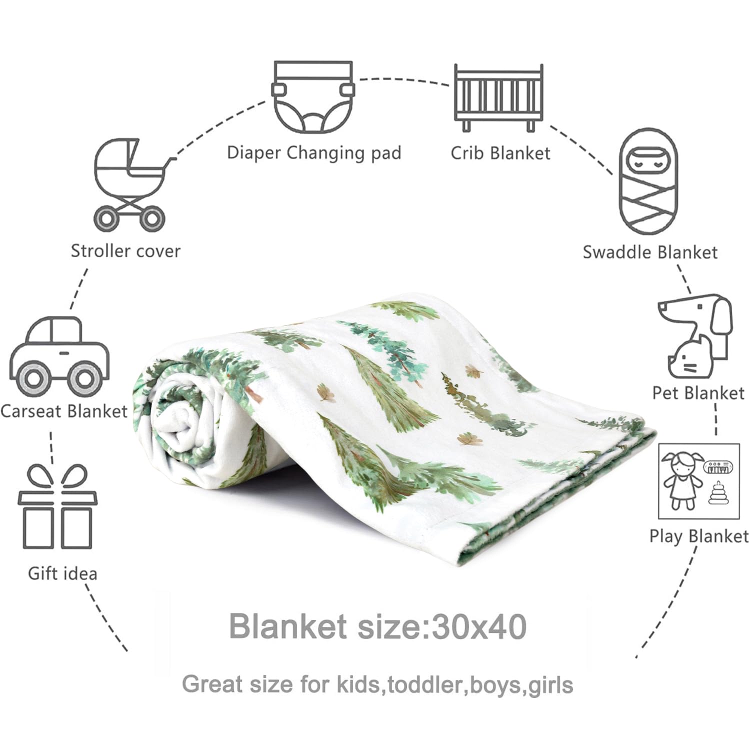 HOMRITAR gift-ready blanket with bow ribbons for baby gifting