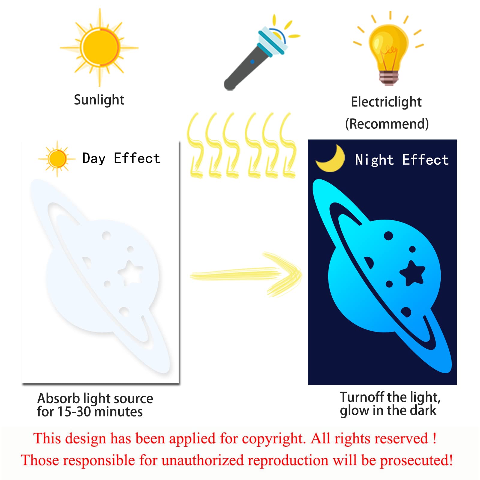 Honeyjoy space-decor-kids-room-stars-blue offers a luminous night sky for learning nights.