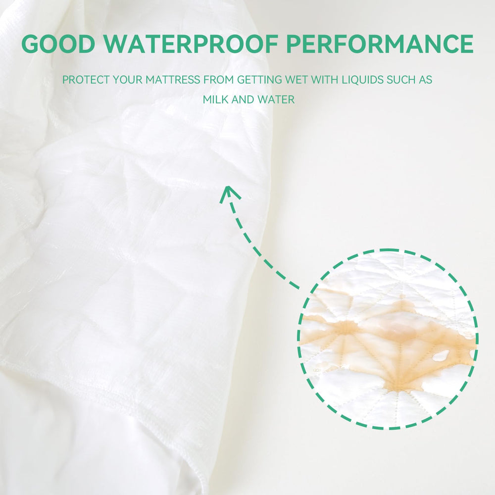 Hoonmeyeje 52x28 elastic-band fit, snug edge on crib mattress.