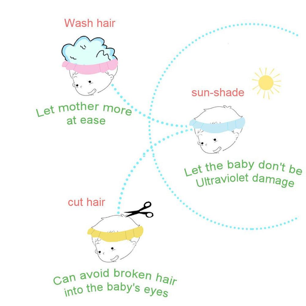 HOOYEE Safe Shampoo Cap 3-in-1 design for shampooing, shading, and haircut