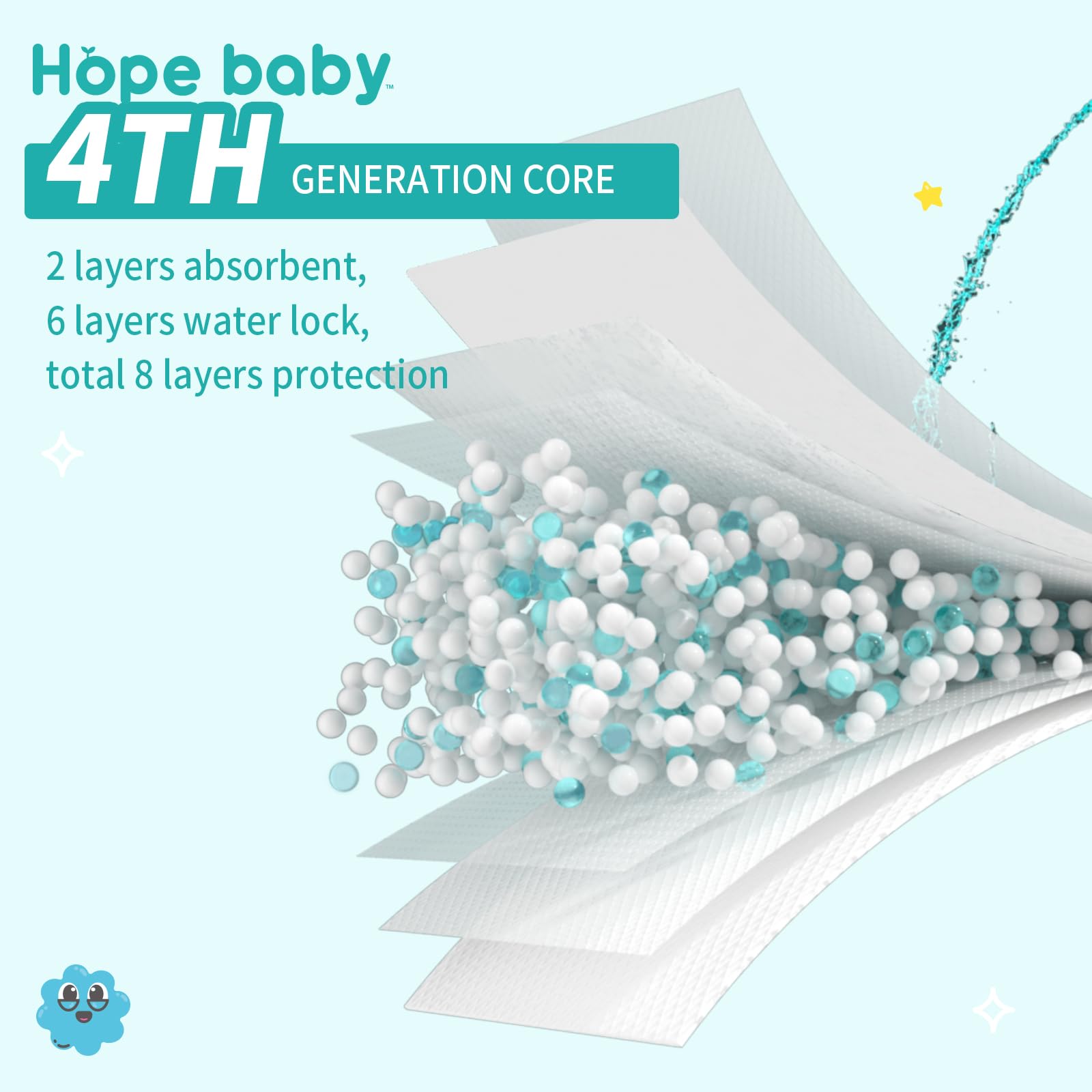 HOPE BABY fragrance-free hypoallergenic materials suit sensitive skin.