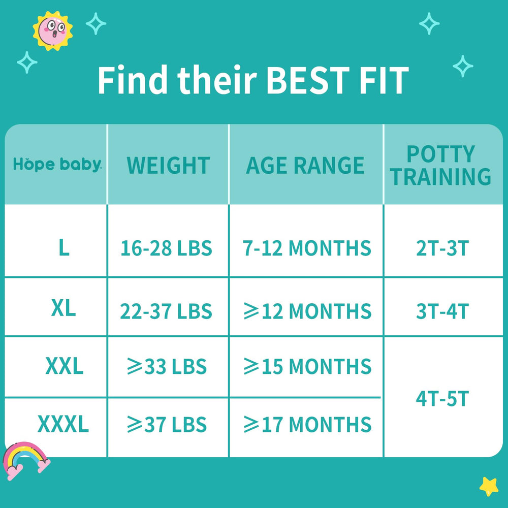 HOPE BABY potty training use scene with child practicing independence