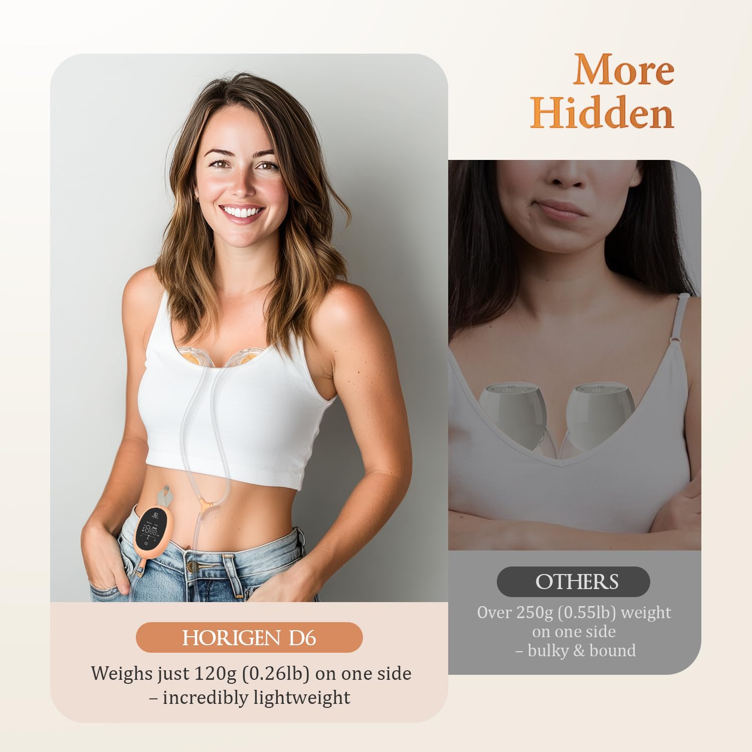 HORIGEN D6 BPA-free silicone flange set 15/17/21/25mm ensures comfortable fit.