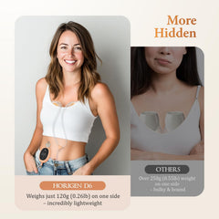 HORIGEN D6 BPA-free silicone flange set 15/17/21/25mm ensures comfortable fit.