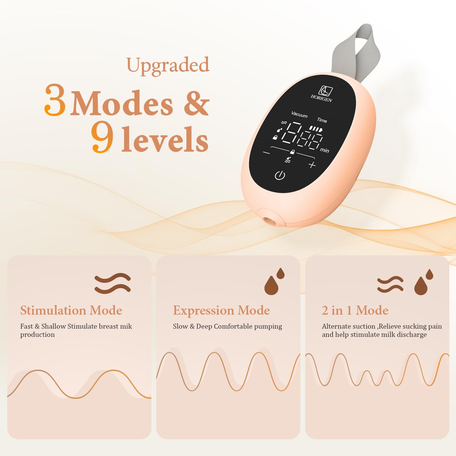 HORIGEN D6 shows three modes and nine levels for customizable comfort during pumping.