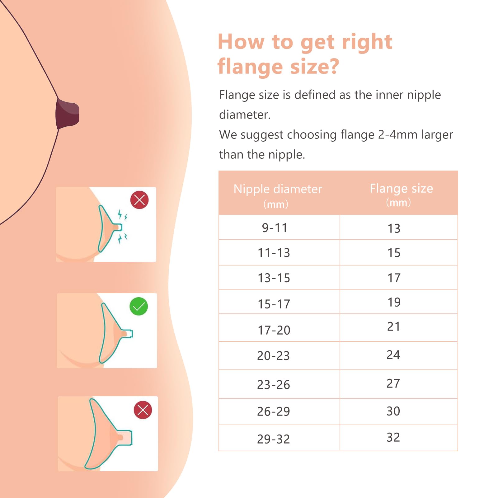 Hranio 19mm flange compatible with Spectra pumps for reliable use.