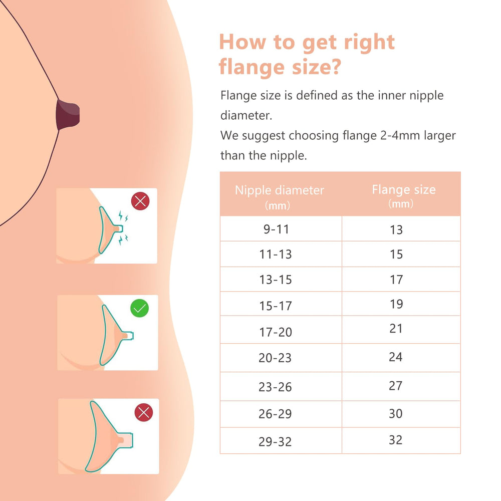 Hranio 19mm flange compatible with Spectra pumps for reliable use.