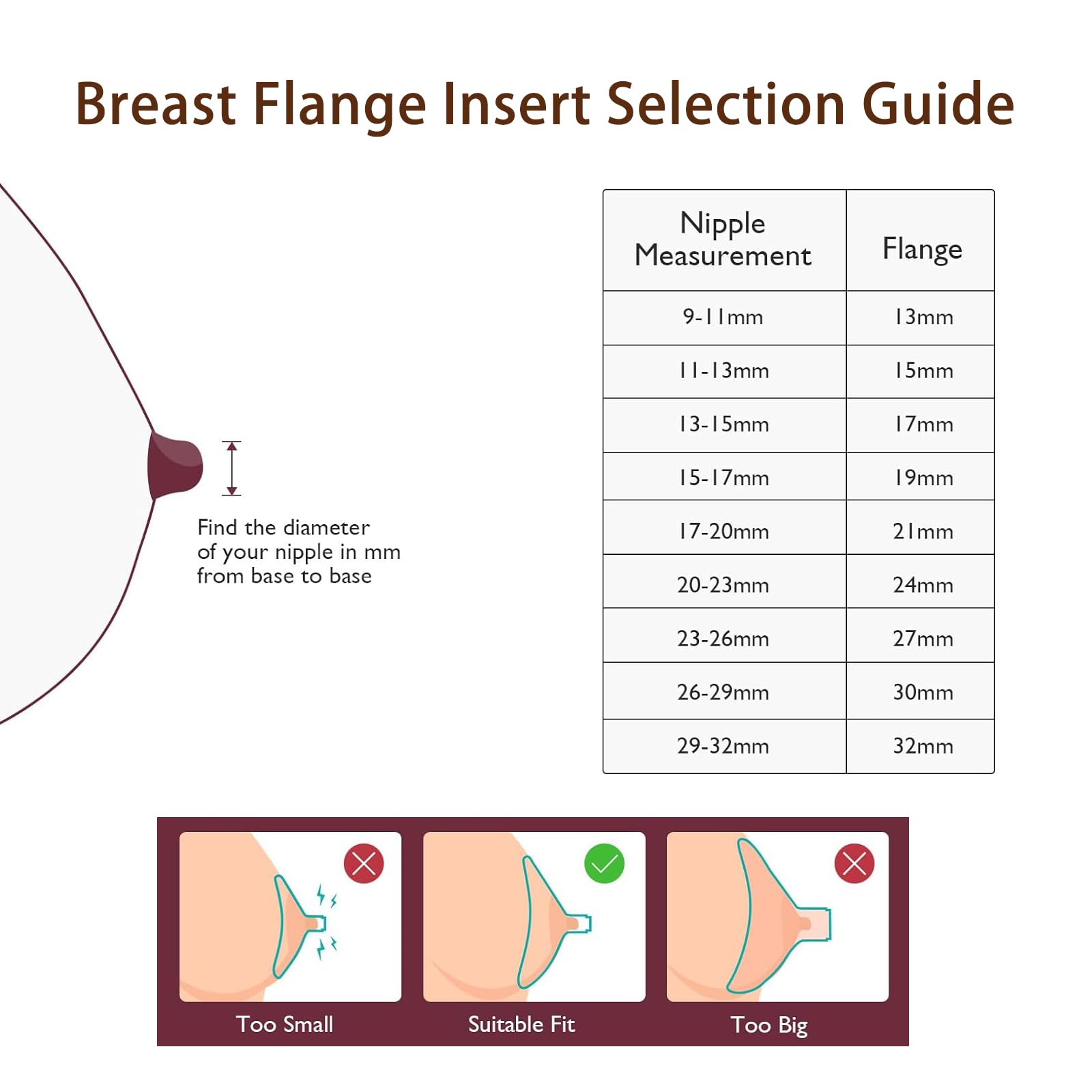 Hranio 21mm flange insert in-use with pump illustrates comfortable wear during sessions.