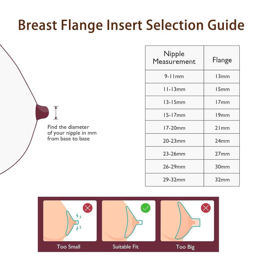 Hranio 21mm flange insert in-use with pump illustrates comfortable wear during sessions.