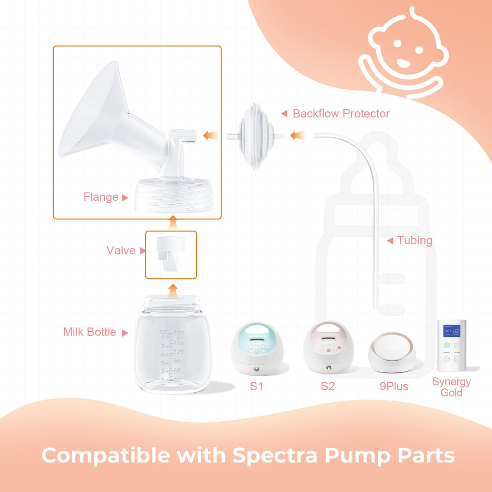 Hranio duckbill valve for secure seal and easy cleaning