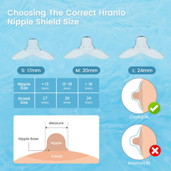 Hranio nipple shield design aids weaning transition and reduces nipple confusion potential