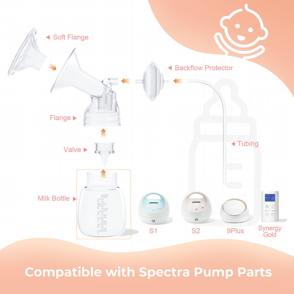 Hranio silicone breast pump parts close-up, BPA-free and skin-friendly.