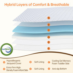 HREVAI pack n play mattress breathable cover highlights cooling comfort