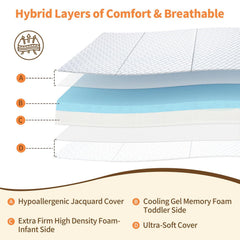 HREVAI Pack N Play Mattress opened flat showing plush foam layers for comfort.