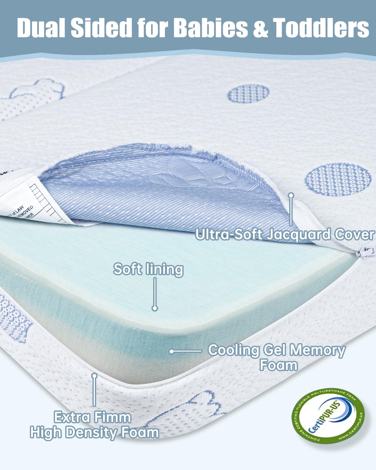 HREVAI Pack and Play Mattress tri-fold design ready for travel
