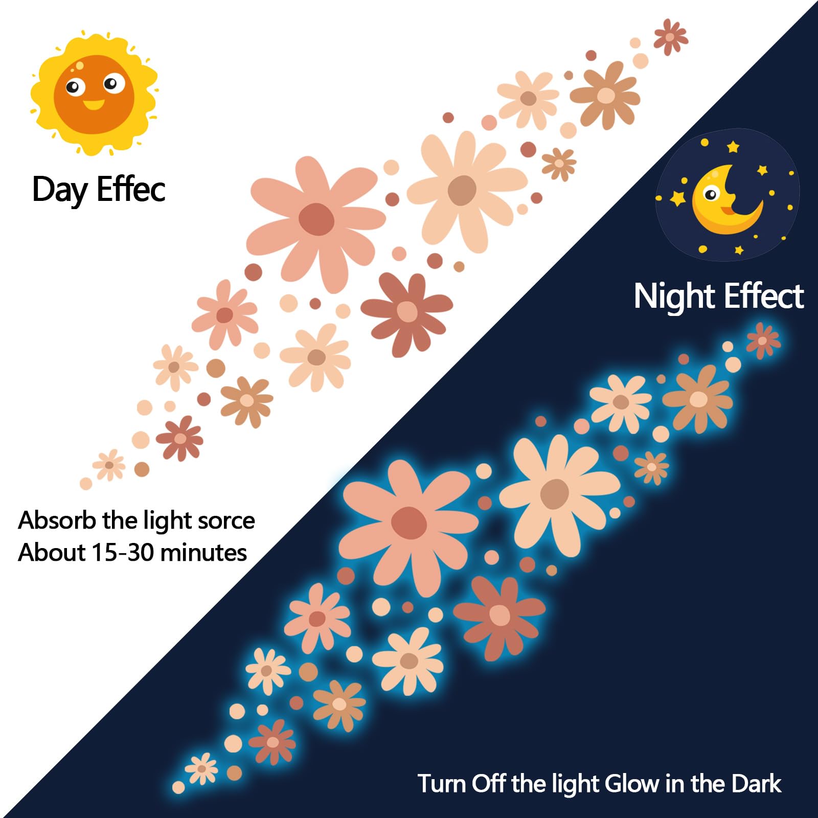 HSDSH waterproof non-toxic daisy wall sticker provides safe, easy decor on walls.