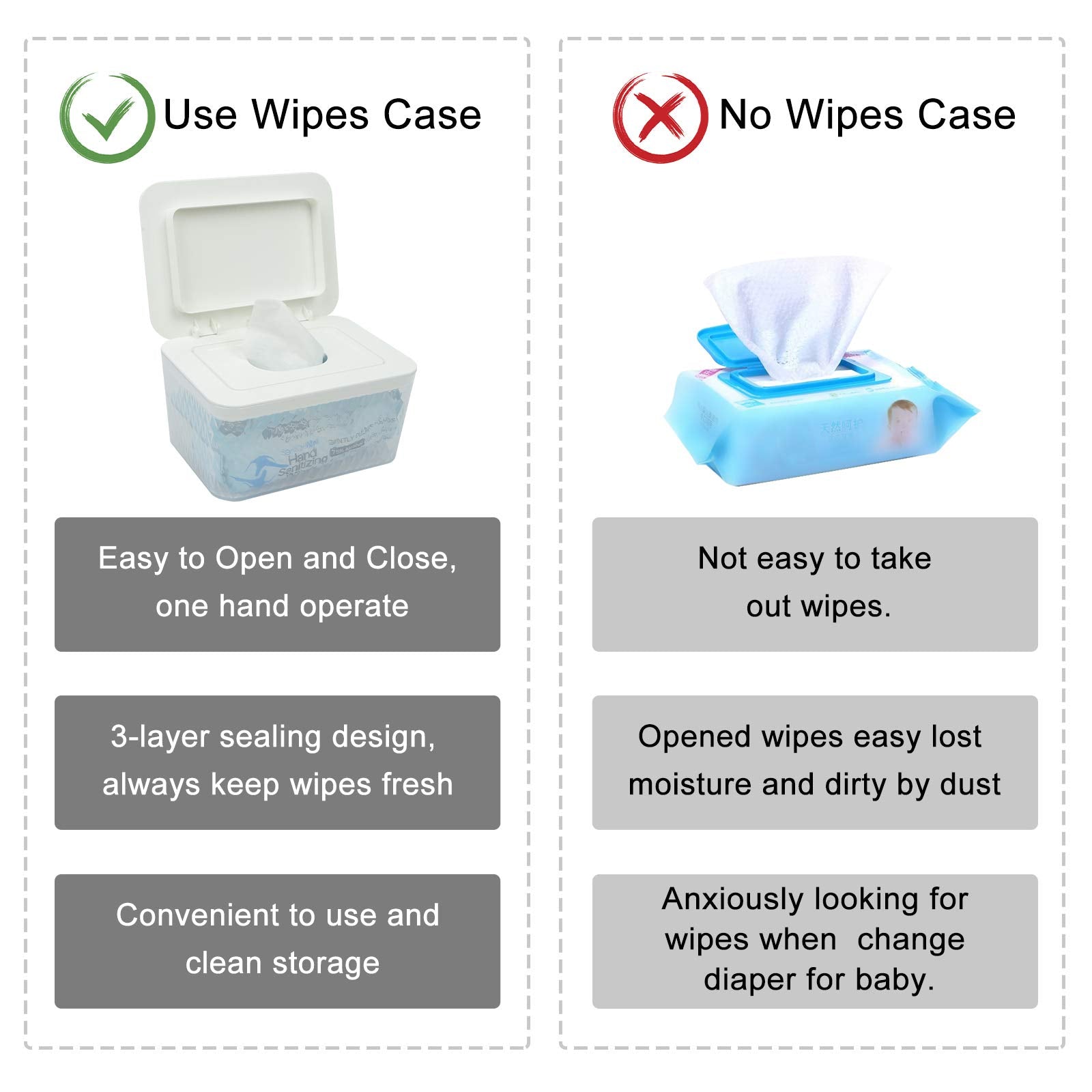 HSWT wipes dispenser transparent body lets you monitor remaining wipes at a glance.