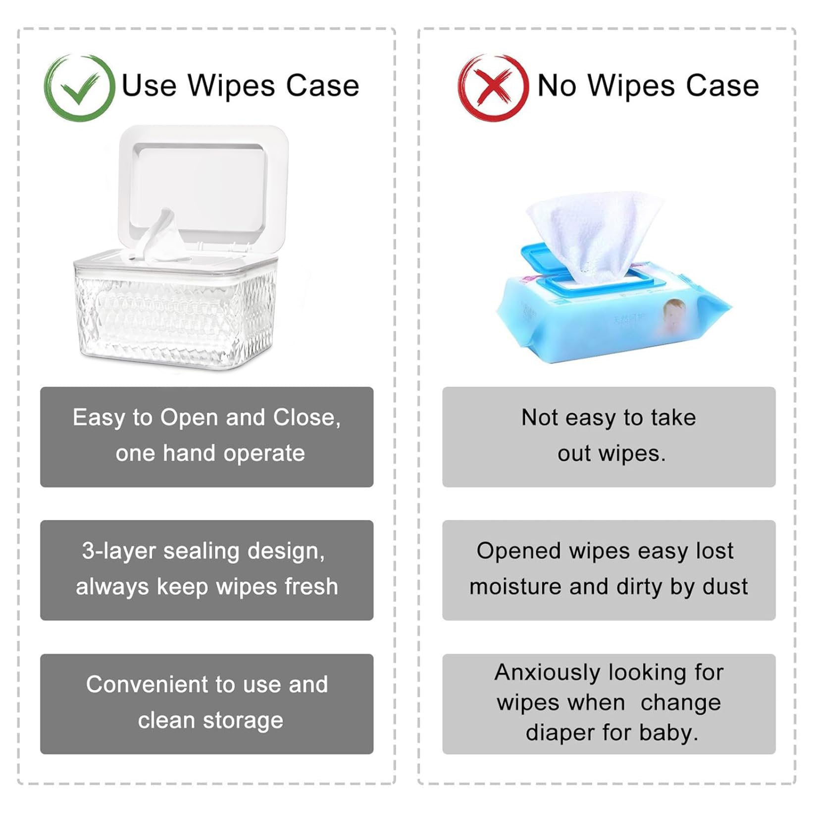 HSWT three-layer seal cover minimizes moisture loss and contamination