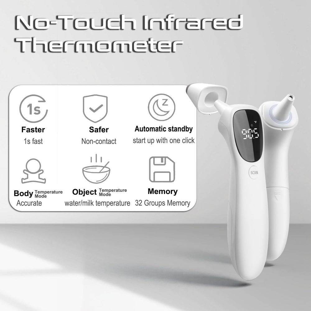 huangirl thermometer large LED digits offer clear readings even in dim rooms.