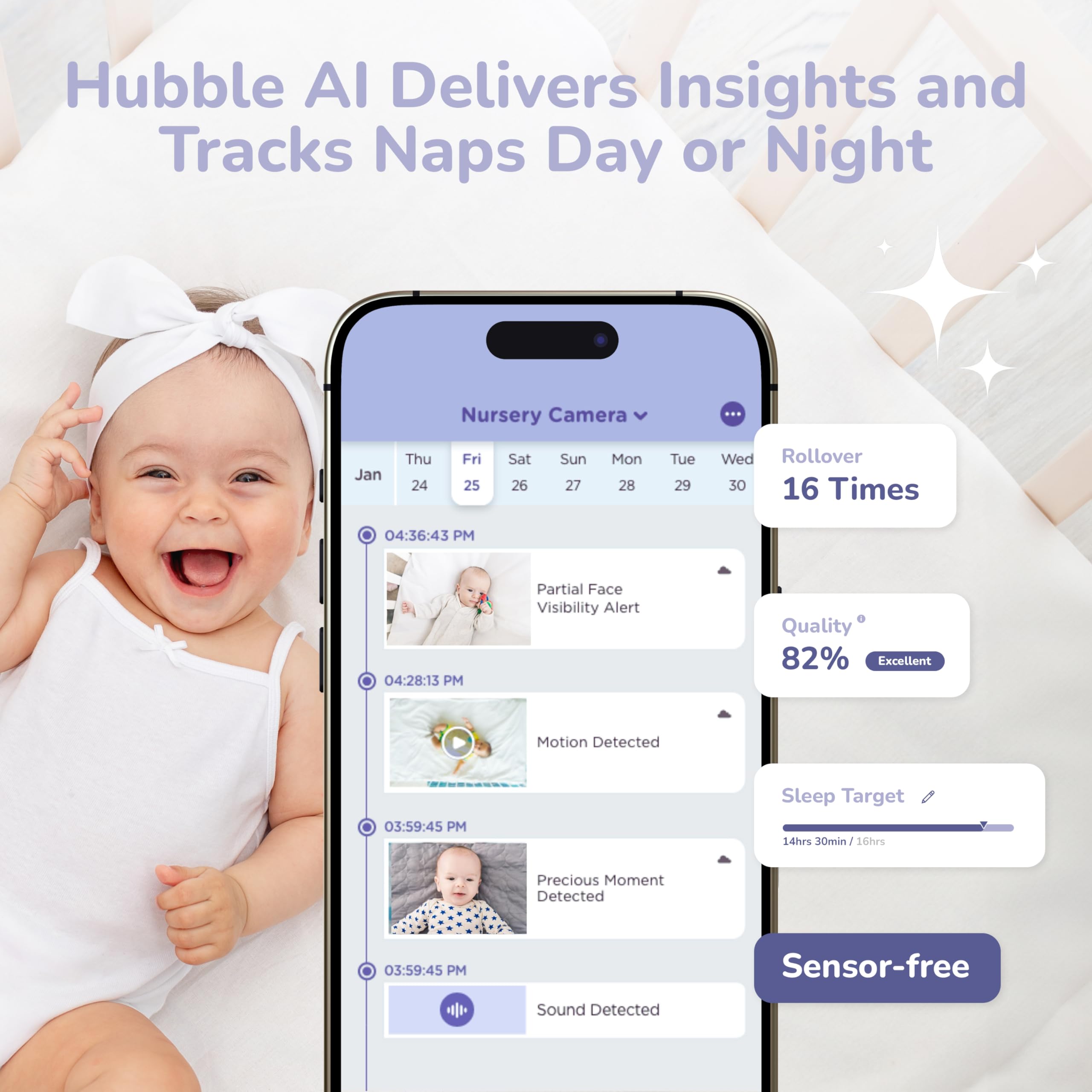 HUBBLE CONNECTED GoBaby AI Camera detects rollovers to track baby movement.