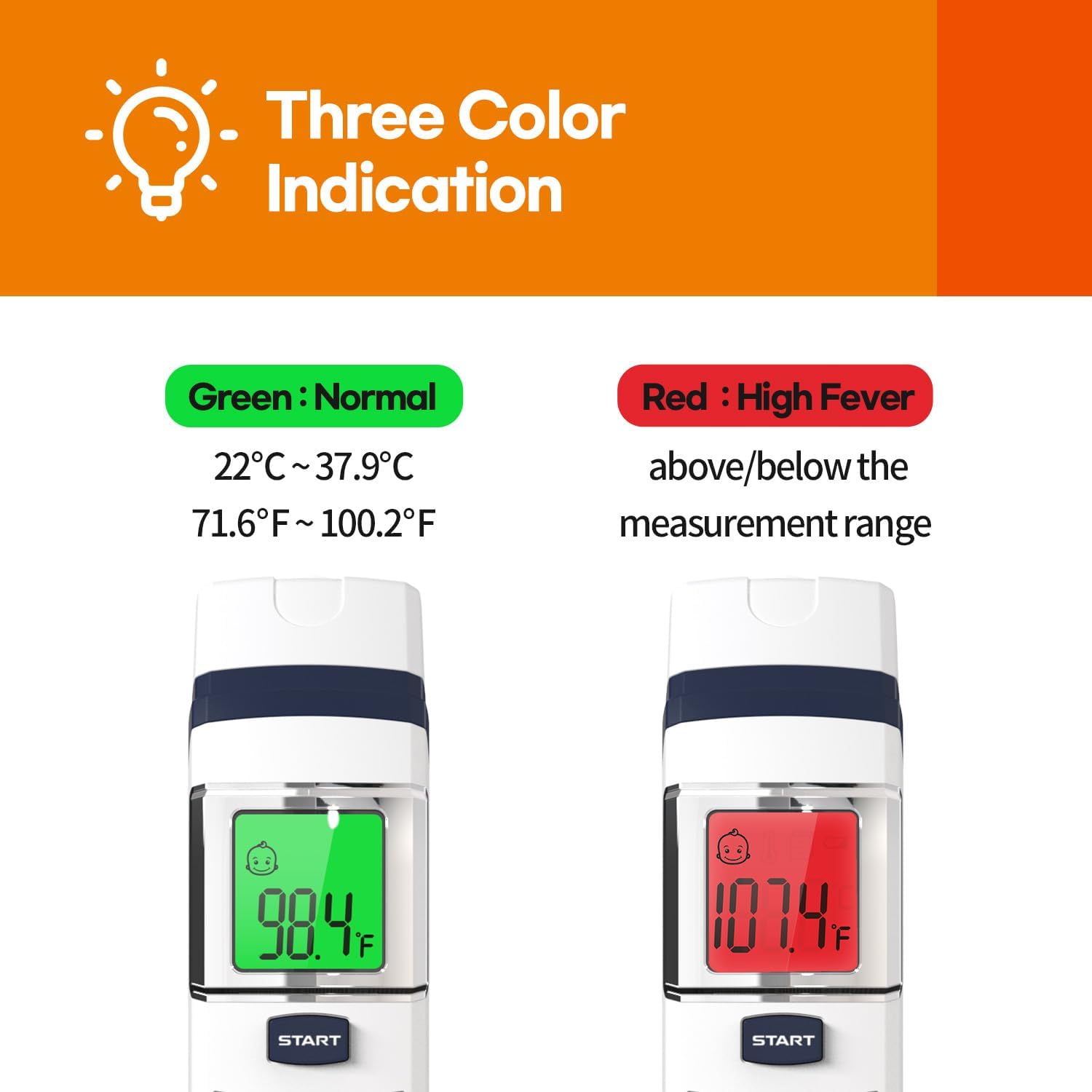 HubiBaby memory feature storing up to 35 readings for trend tracking