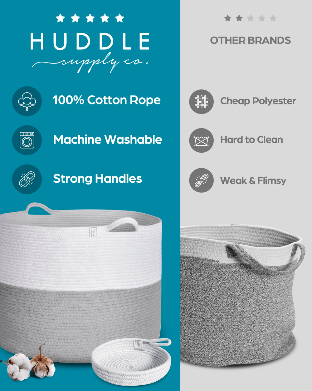 Huddle Supply Co XXXXL basket with handles ready for portable storage