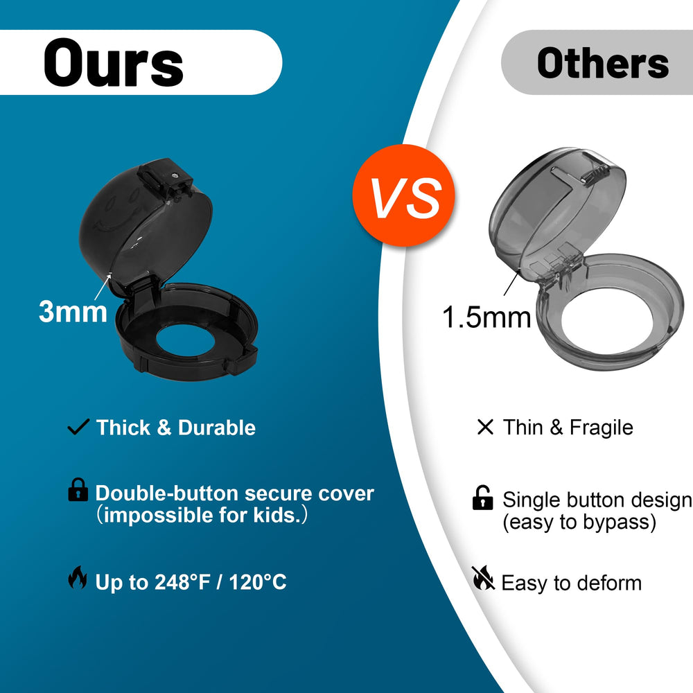 Huggful heat-resistant material detail showing durable surface