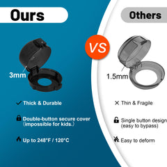 Huggful heat-resistant material detail showing durable surface