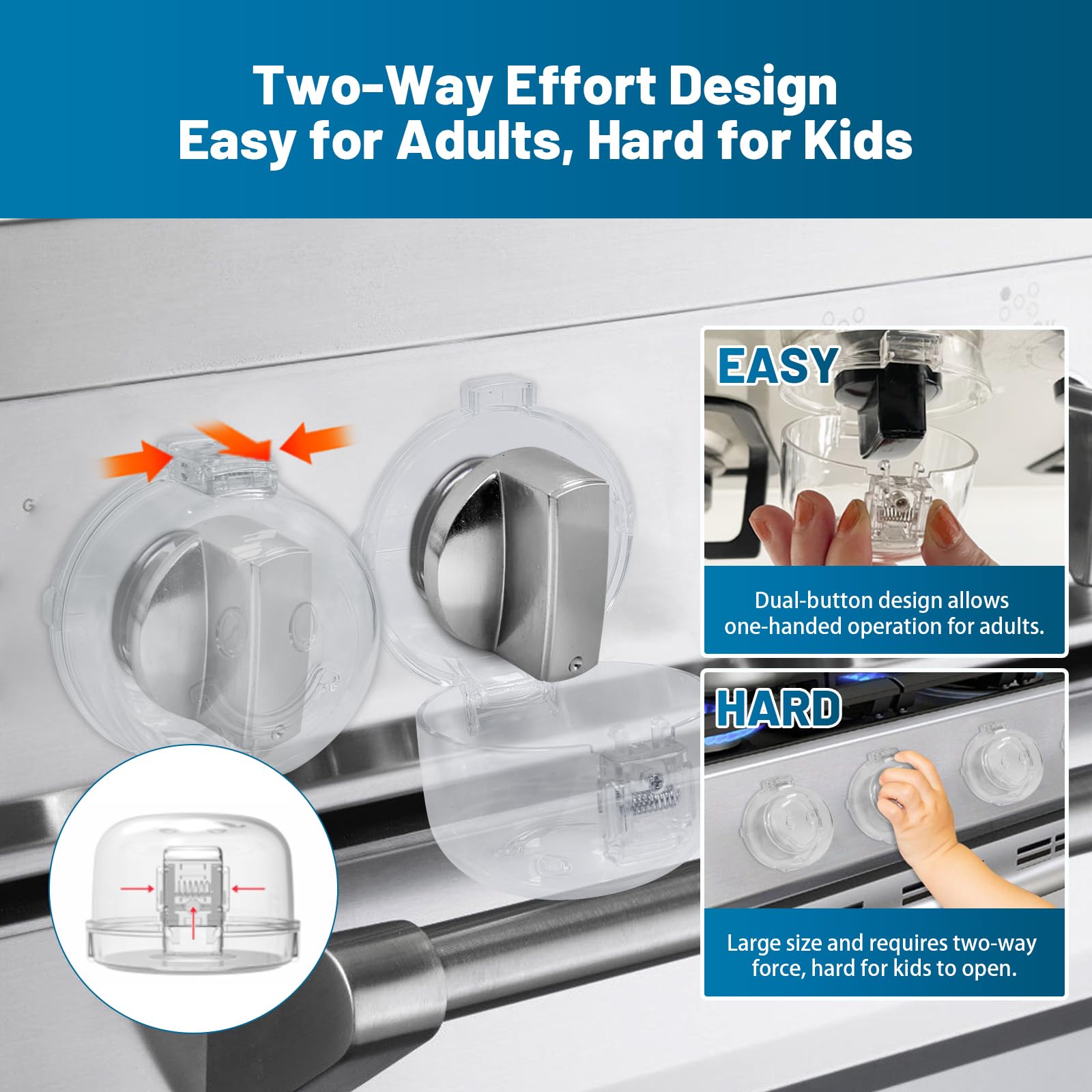 Huggful oven knob covers assembly close-up shows the dual-key press unlock