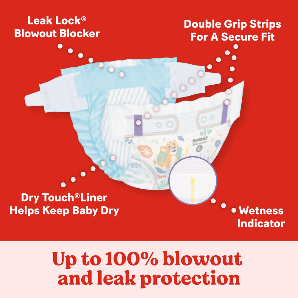 Huggies Little Movers leak-blocker demonstrates protection against leaks and blowouts during active days.