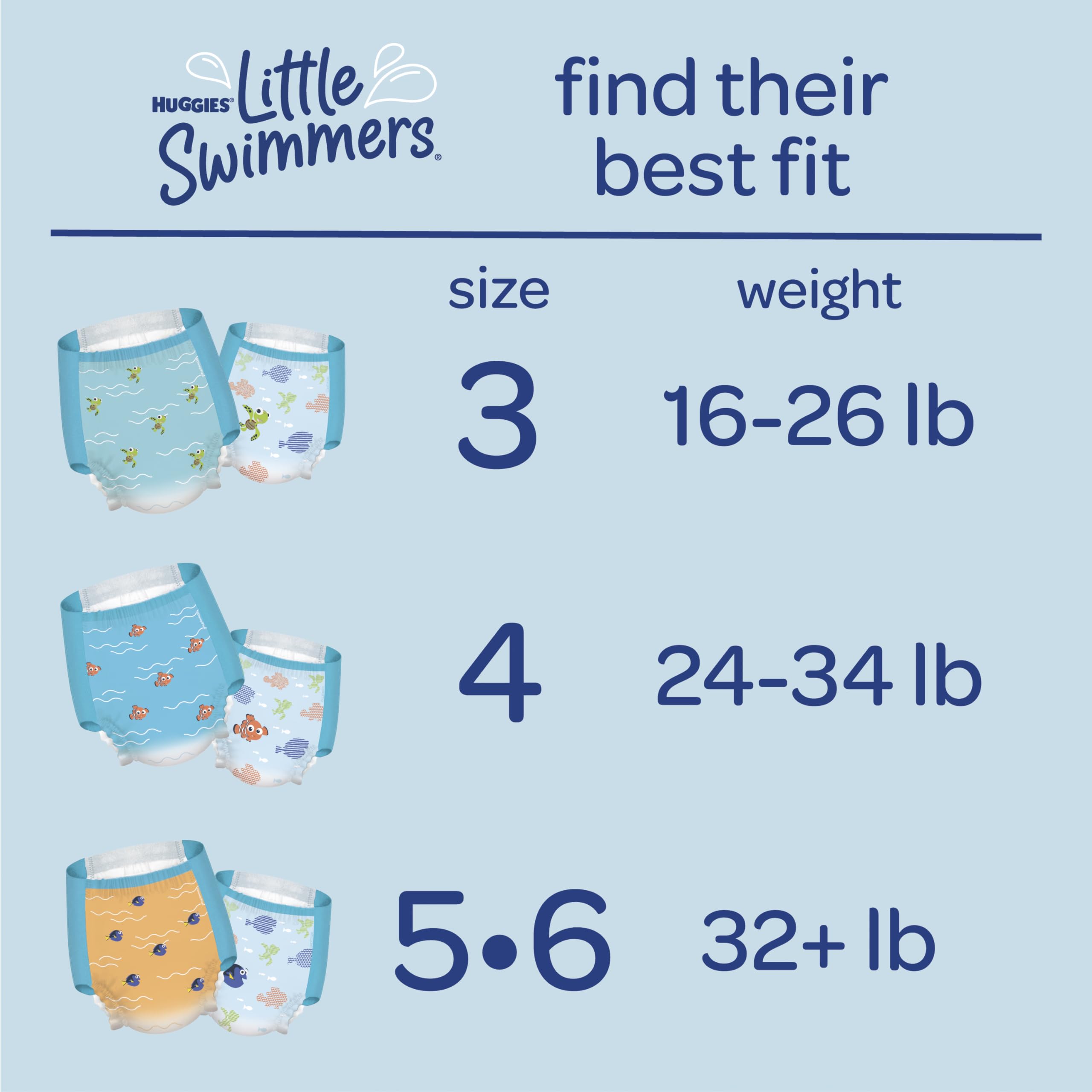 Huggies Little Swimmers snug-fit around legs for mess containment.