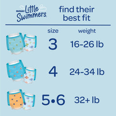 Huggies Little Swimmers snug-fit around legs for mess containment.