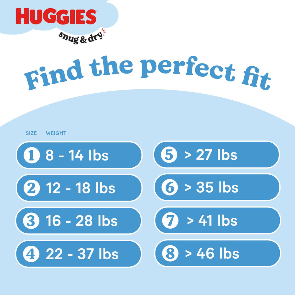 Huggies Snug & Dry wetness indicator signals when to change