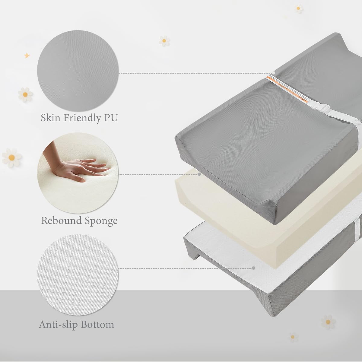 Huggynest changing pad portable-foldable-lightweight for travel, daycare, or a diaper station.
