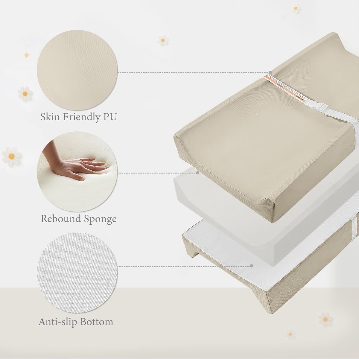 Huggynest changing pad with raised edges for extra protection during changes